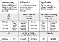 Bastuck Ersatzrohr für Vorschalldämpfer - 02-08 Seat Ibiza 6L (incl. FR + Cupra Diesel + Cupra Turbo) / Skoda Fabia 5J (ohne RS)/6Y (+RS) / 01-09 VW Polo 9N (+ GTI)