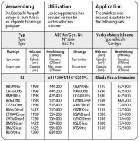 Bastuck Endschalldämpfer mit Doppel-Endrohr 2 x Ø 70 mm - Skoda Fabia 5J (ohne RS) / 01-09 VW Polo 9N (ohne GTI)