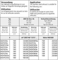 Bastuck Endschalldämpfer - 18+ Volvo S60 / V60 R-Design / 17+ Volvo V90 (ohne Cross Country) / S90