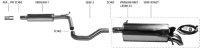 Bastuck Rear silencer with double tailpipe 2 x Ø 63 mm - 17+ Seat Ibiza 6F (KJ) FR