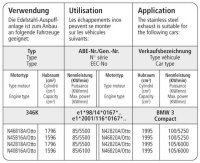 Bastuck Aufhängegummi - BMW 3er Serie E46 316i/318i/320d/i//325i Compact / Kia Rio / Opel Astra G/H / 93-02 Seat Ibiza 6K (ohne Cupra Turbo) / Opel Zafira I OPC