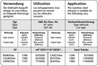 Bastuck Endschalldämpfer mit Doppel-Endrohr 2 x Ø 76 mm 20° schräg geschnitten - 04-09 Seat Toledo 5P