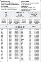 Bastuck Y- Adapter für V6-Motor, 2 Katanschlüsse - 94-00 Audi A4 B5 (+Avant / ohne Quattro)