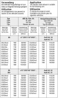 Bastuck Ersatzrohr für Mittelschalldämpfer - 08+ Audi A4/A5 B8 4-Zylinder Benziner/Diesel Turbo 1/2 Endschalldämpfer LH+RH (ohne A5 B8 Sportback)