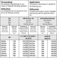 Bastuck Ersatzrohr für Vorschalldämpfer - 15+ Audi A4 B9 FWD/Quattro / 16+ Audi A5 F5 FWD/Quattro