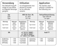 Bastuck Endschalldämpfer mit Einfach-Endrohr 1 x Ø 100 mm (im Armaturen-Design) - Audi TT 8N (ohne Quattro)