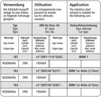 Bastuck Endschalldämpfer mit Doppel-Endrohr 2 x Ø 76 mm - 04+ BMW 1er Serie E81/E87 116i/118d/i/120d/i/123d/130i (ohne M-Heckschürze)