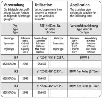 Bastuck Endrohrsatz mit Doppel-Endrohr RH 2 x Ø 76 mm eingerollt 20° schräg - 04+ BMW 1er Serie E81/E87 116i/118d/i/120d/i/123d/130i (ohne M-Heckschürze)