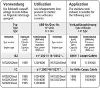 Bastuck Central link pipe - 04+ BMW 1 Series E82 118d/120d/123d