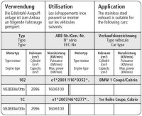 Bastuck Endrohrsatz mit Doppel-Endrohr RH 2 x Ø 85 mm (im RACE-Look) - 04+ BMW 1er Serie E82 118d/i/120d/i/123d/125i/135i