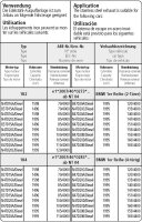 Bastuck Heckschürzeneinsatz, mit Auschnitt für 2 x Einfach-Endrohr - BMW 1er Serie F20/F21 1.5T/2.0T (+LCI/Diesel) (Modelle mit M-Paket)