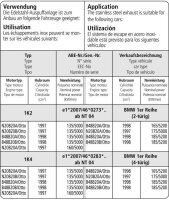 Bastuck Ersatzrohr für Vorschalldämpfer - BMW 1er Serie F20/F21 Facelift 2.0T/3.0T LCI/M140i / 16+ BMW 2er Serie F22/F23 Facelift 220i/230i/M240i 2.0T/3.0T LCI (Modelle mit Partikelfilter / ohne F23 Cabrio)