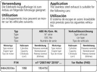 Bastuck Heckschürzeneinsatz, mit Ausschnitt für 2x Einfach-Endrohr - 19+ BMW 1er Serie F40 116i/118i/128ti (Modelle mit M-Paket)