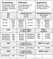 Bastuck Endschalldämpfer mit Doppel-Endrohr 2 x Ø 76 mm - BMW 3er Serie E46 Limousine/Kombi/Coupé/Cabrio