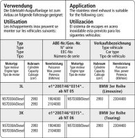 Bastuck Endschalldämpfer mit Doppel-Endrohr 20° schräg mit Lippe 2x Ø 76 mm - BMW 3er Serie F30/F31 1.6T/2.0T/Diesel / BMW 4er Serie F32/F33/F36 2.0T/Diesel