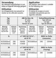 Bastuck Heckschürzenansatz, mit Auschnitt für 2 x Einfach-Endrohr - BMW 3er Serie F30/F31 (nur Modelle mit M-Paket)