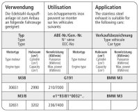 Bastuck Endschalldämpfer mit Doppel-Endrohr 2 x Ø 76 mm - BMW 3er Serie E36 3.0/3.2 M3