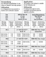 Bastuck Vorschalldämpfer - Mini One First / One / Cooper F56