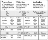 Bastuck Endschalldämpfer RH mit Einfach-Endrohr 1 x Ø 90 mm  - Mini Clubman R56