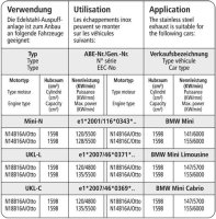 Bastuck Kat-Ersatzrohr - Citroen DS3 Turbo THP/Racing / Mini Cooper S R56 (+Clubman/JCW) / Peugeot 207 (+RC) / Peugeot 208 1.6T THP (+GTI) / Peugeot 308 (Benziner Turbo +GTI) / Peugeot RCZ Benziner