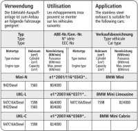 Bastuck Endschalldämpfer querliegend mit 2 seitlichen Endrohren Ø 90 mm RH + LH - Mini Cooper One R56