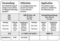 Bastuck Endschalldämpfer mit Doppel-Endrohr SLASH, 2x Ø 76 mm LH + RH, mit Lippe - BMW X5 E70 3.0d/si/sd / 4.8i V8