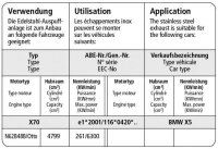 Bastuck Adapterrohrsatz Endschalldämpfer auf Serie - BMW X5 E70 4.8i V8