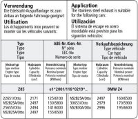 Bastuck Adaptersatz Endschalldämpfer auf Serie - BMW...
