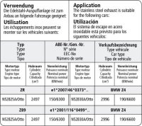 Bastuck Endschalldämpfer mit Doppel-Endrohr 20° schräg geschnitten 2 x Ø 76 mm RH rechts - BMW Z4 E89 6-Zylinder sDrive23i/sDrive30i