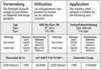 Bastuck Endschalldämpfer für Ausgang LH+RH - Chevrolet Cruze