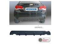 Bastuck Rear valance insert - can be painted body colour,...