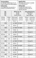 Bastuck Endrohrsatz mit Einfach-Endrohr LH 1x Ø 90 mm - Citroen C2