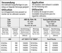 Bastuck Ersatzrohr für Vorschalldämpfer - Ford FIesta JA8 1.0T/1.4/1.6 (+ST/ST200)