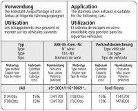 Bastuck Ersatzrohr für Vorschalldämpfer - Ford FIesta JA8 1.0T/1.4/1.6 (+ST/ST200)