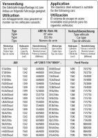 Bastuck Verbindungsrohr - 08+ Ford FIesta JA8 1.0T (ohne Sportheckschürze)/1.4/1.6