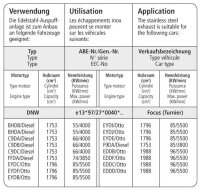 Bastuck Vorderes Rohr - 98-04 Ford Focus Schrägheck/Turnier