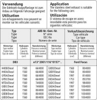 Bastuck Doppel-Endrohr mit Lippe, 20° schräg geschnitten 2 x Ø 76 mm LH + RH - 07+ Ford Focus 2 CC