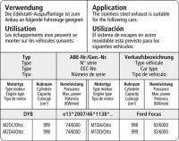 Bastuck Endschalldämpfer mit Doppel-Endrohren 2 x Ø 76 mm LH+RH 20° schräg geschnitten - Ford Focus 3 1.0T/1.5T/1.6T EcoBoost