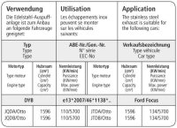 Bastuck Heckschürzen-Ansatz, mit Auschnitt für Einfach-Endrohr LH + RH, Carbon Style - Ford Focus 3 Turbo