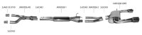 Bastuck Endschalldämpfer mit Doppel-Endrohr 2x Ø 90 mm LH + RH, 20° schräg, mit Lippe - 06+ Jaguar XK / XKR QQ6 Cabrio/Coupe