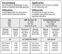 Bastuck Hauptschalldämpfer - Kia Ceed GT Line JD Sportswagon