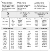 Bastuck Achsrohr Achsrohr ohne EinsatzEinsatz - Opel Astra F 2,3 Caravan / Opel Kadett E Caravan