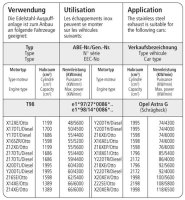 Bastuck Vorschalldämpfer - Opel Astra G/H (+ GTC) / Opel Zafira I/II