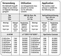 Bastuck Vorschalldämpfer - Opel Astra G/H (+ GTC) / Opel Zafira I/II