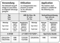 Bastuck Ersatzrohr für Vorschalldämpfer - Opel Astra G/H Turbo (+GTC + OPC) / Opel Zafira I OPC