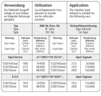 Bastuck Verbindungsrohr - Opel Signum / Opel Vectra C Kombi