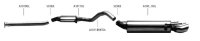 Bastuck Endschalldämpfer DTM mit Doppel-Endrohr...