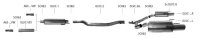 Bastuck Y-Rear link pipe for 2 rear silencers - Opel...