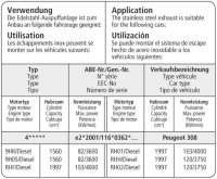 Bastuck Aufhängegummi für Endschalldämpfer - Peugeot 308 (Benziner ohne Turbo / Diesel)