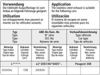 Bastuck Ersatzrohr für Katalysator - Peugeot 308 GTI...